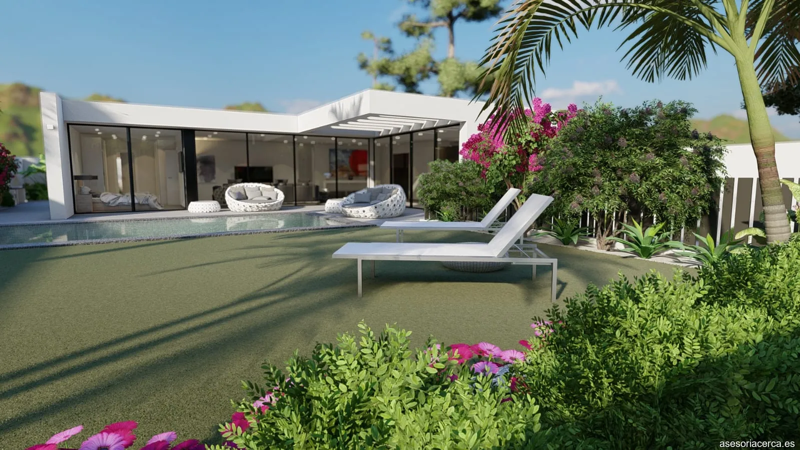 Renova Investments & Real Estate