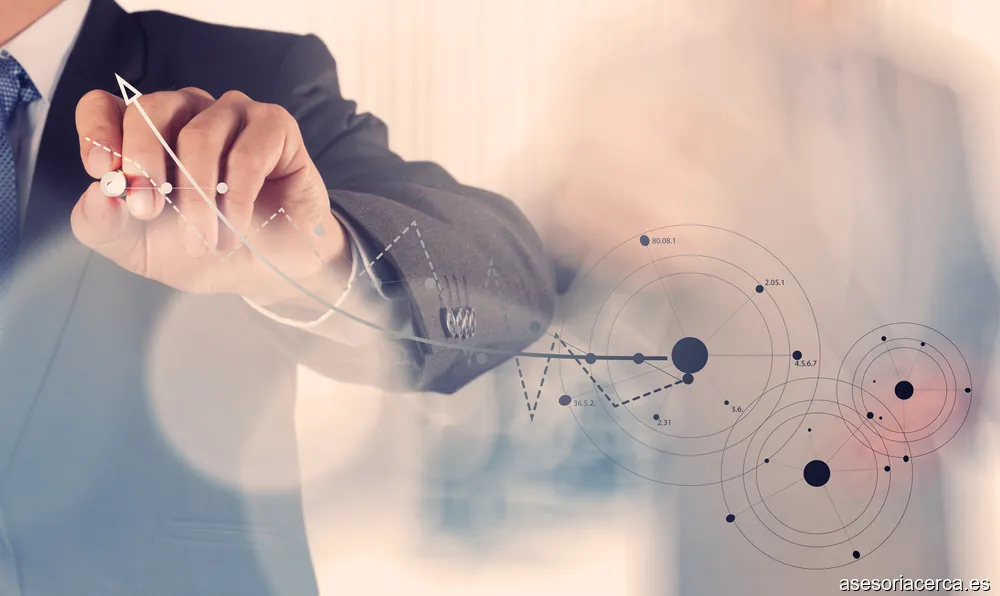 Asesoria Villaviciosa