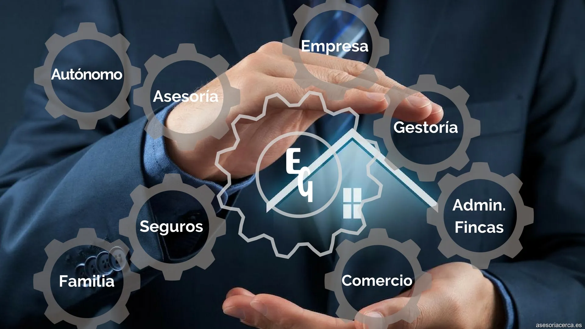 E@sy Gestions * Asesoria y Gestoria