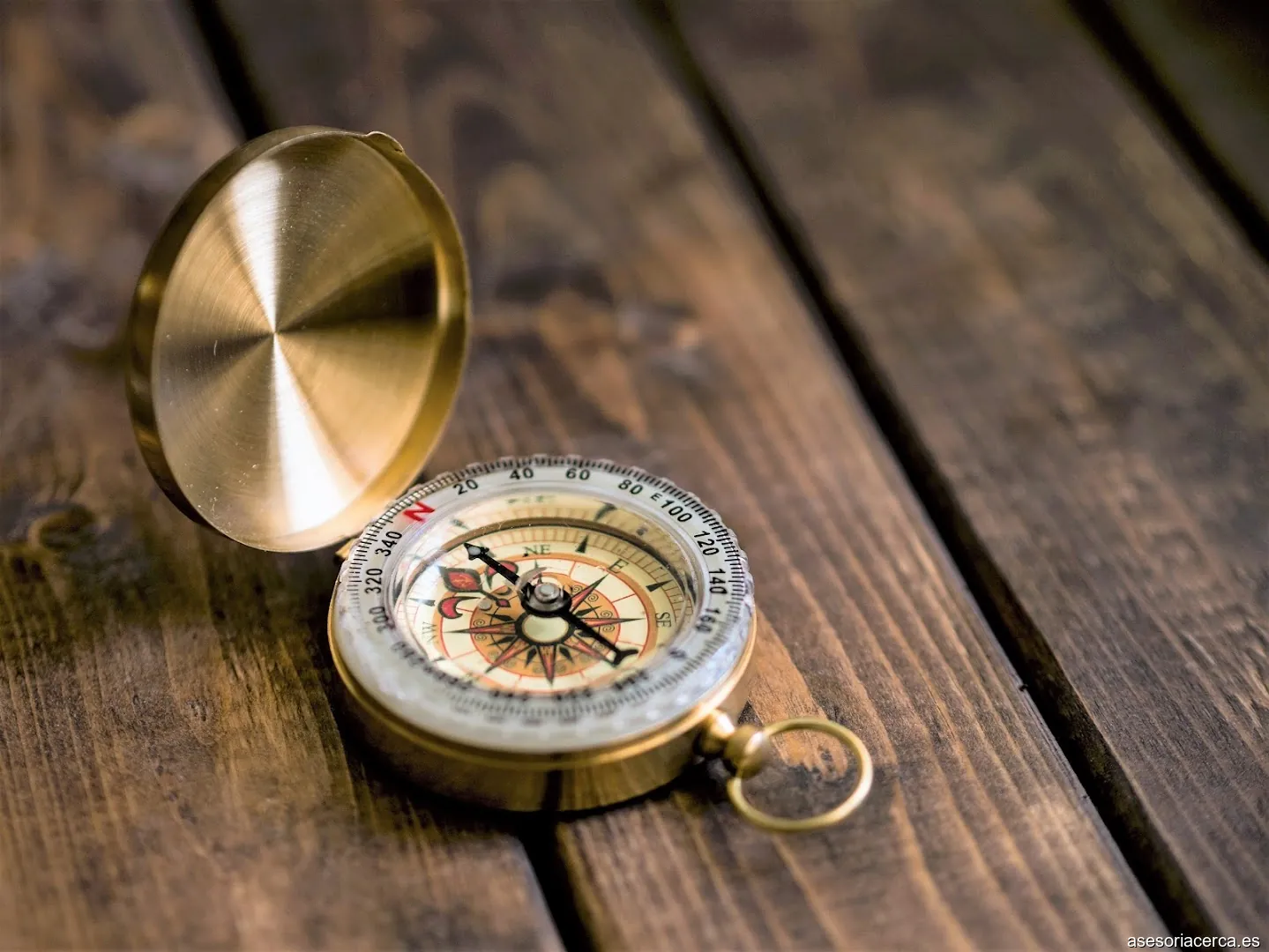 TIO & CODINA ASSESSORS D'INVERSIONS S.L.